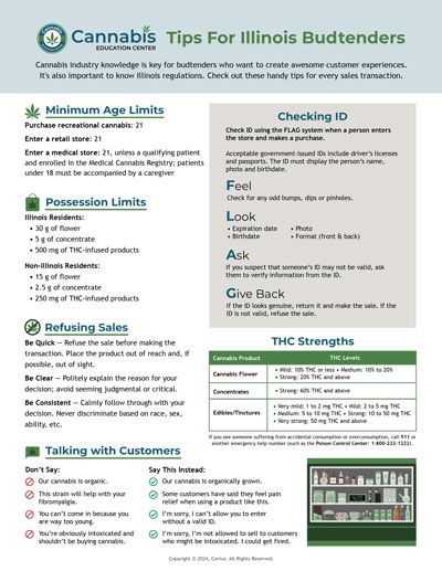 Tips for a Successful Budtender